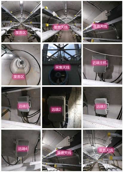  文安电力管廊覆盖天线方案案例